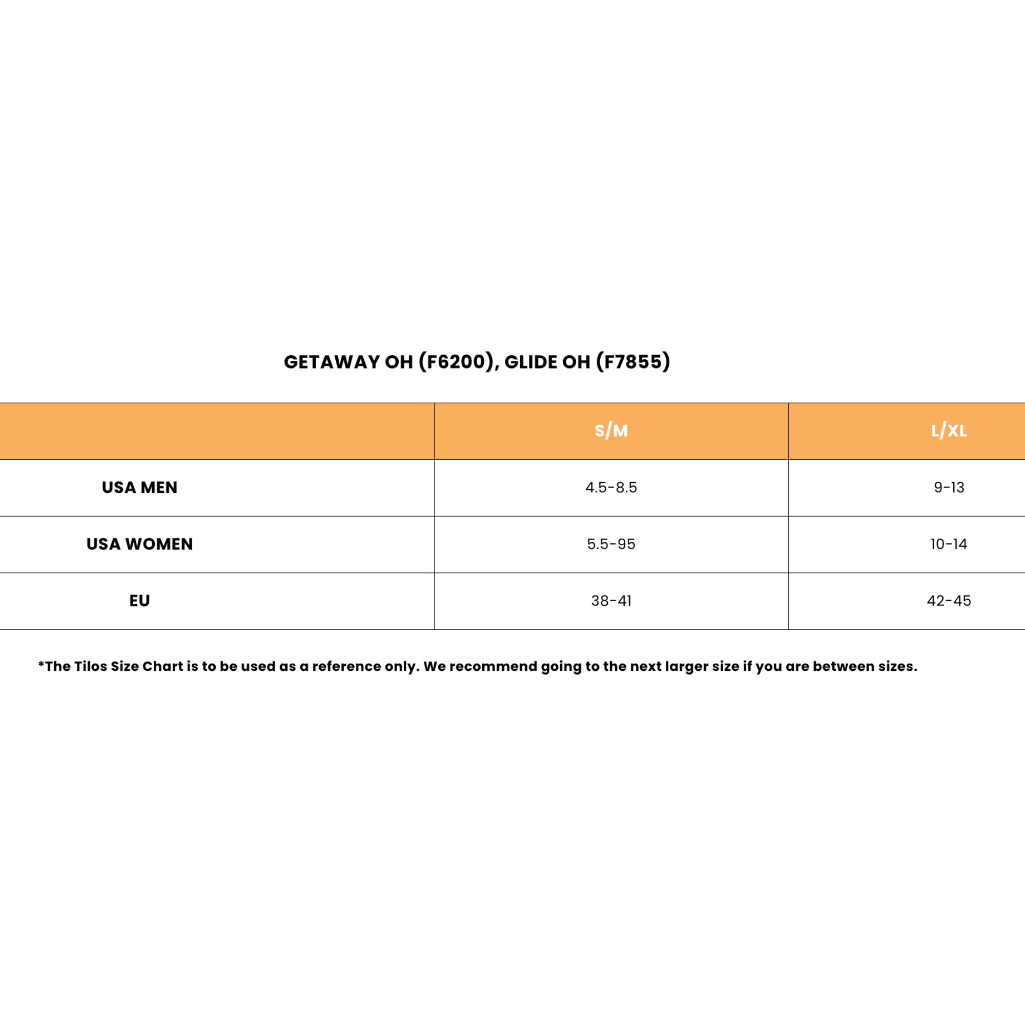 Cogito Mask with Basic J Snorkel and Getaway Fins