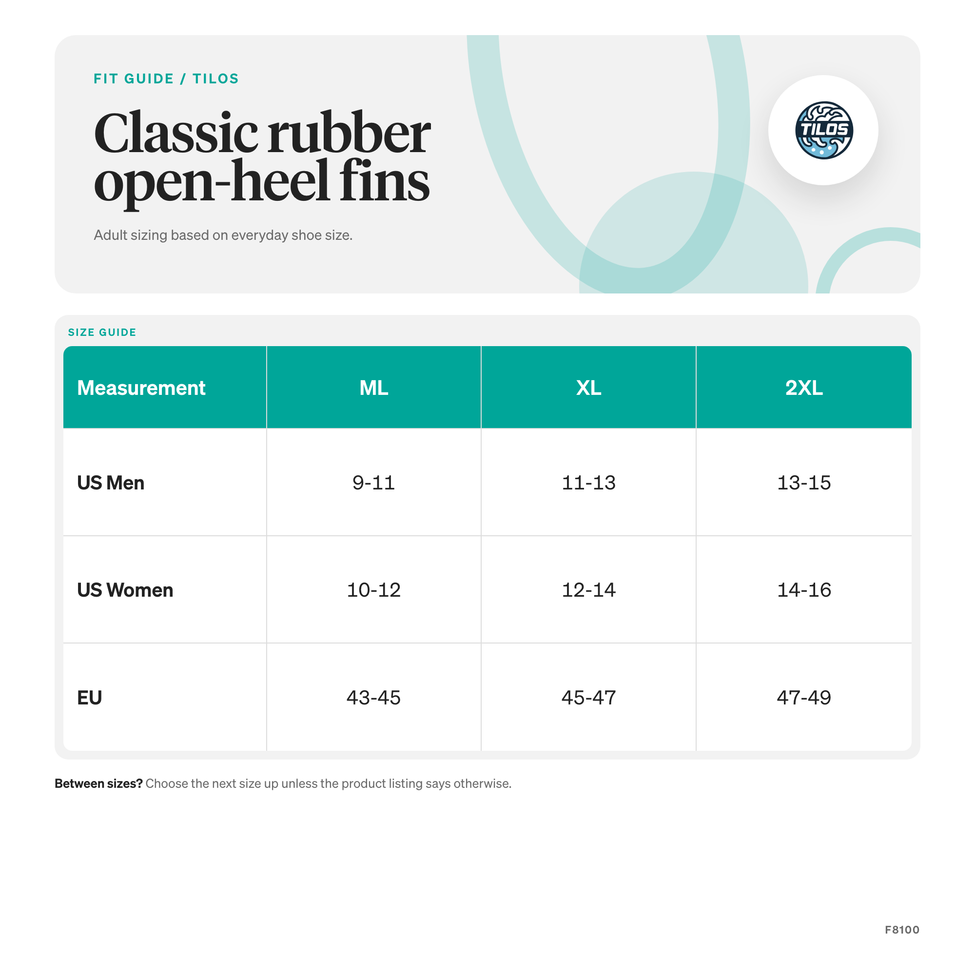 Tilos Classic Rubber Open Heel Fin size guide