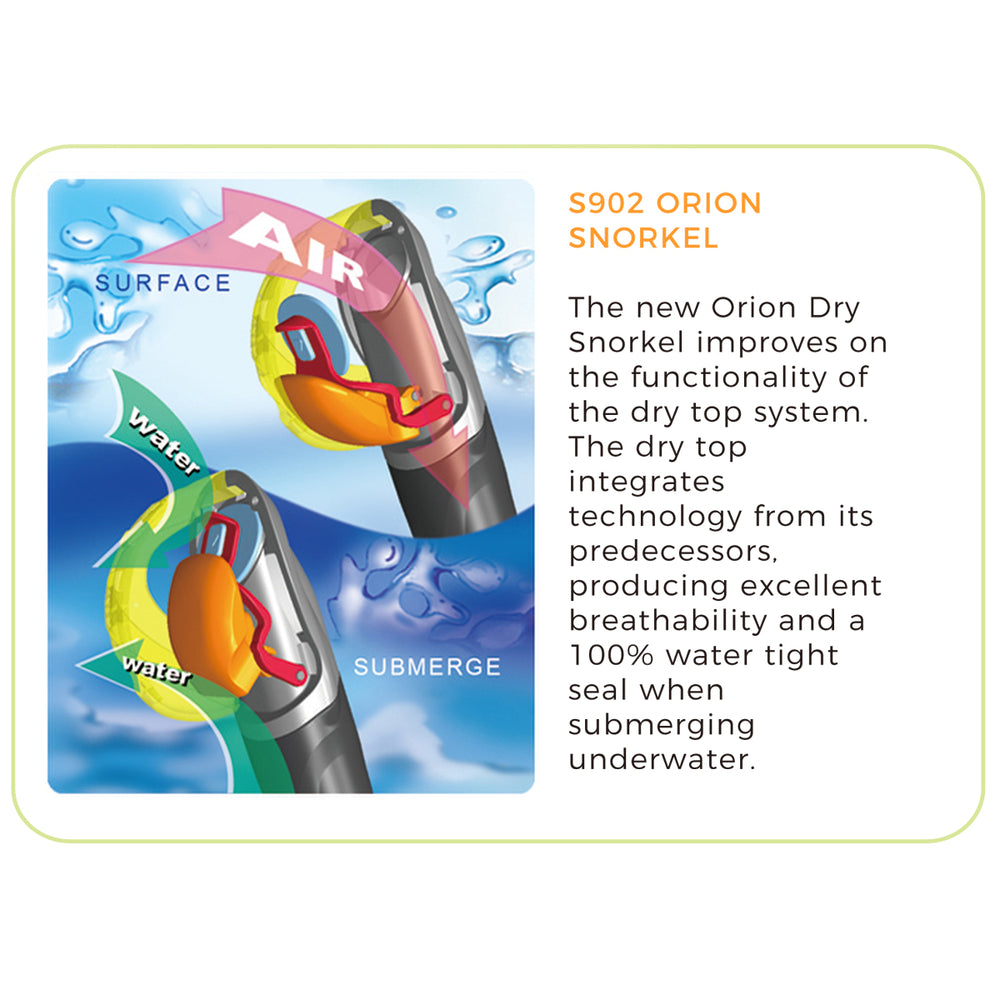 Orion Dry Snorkel