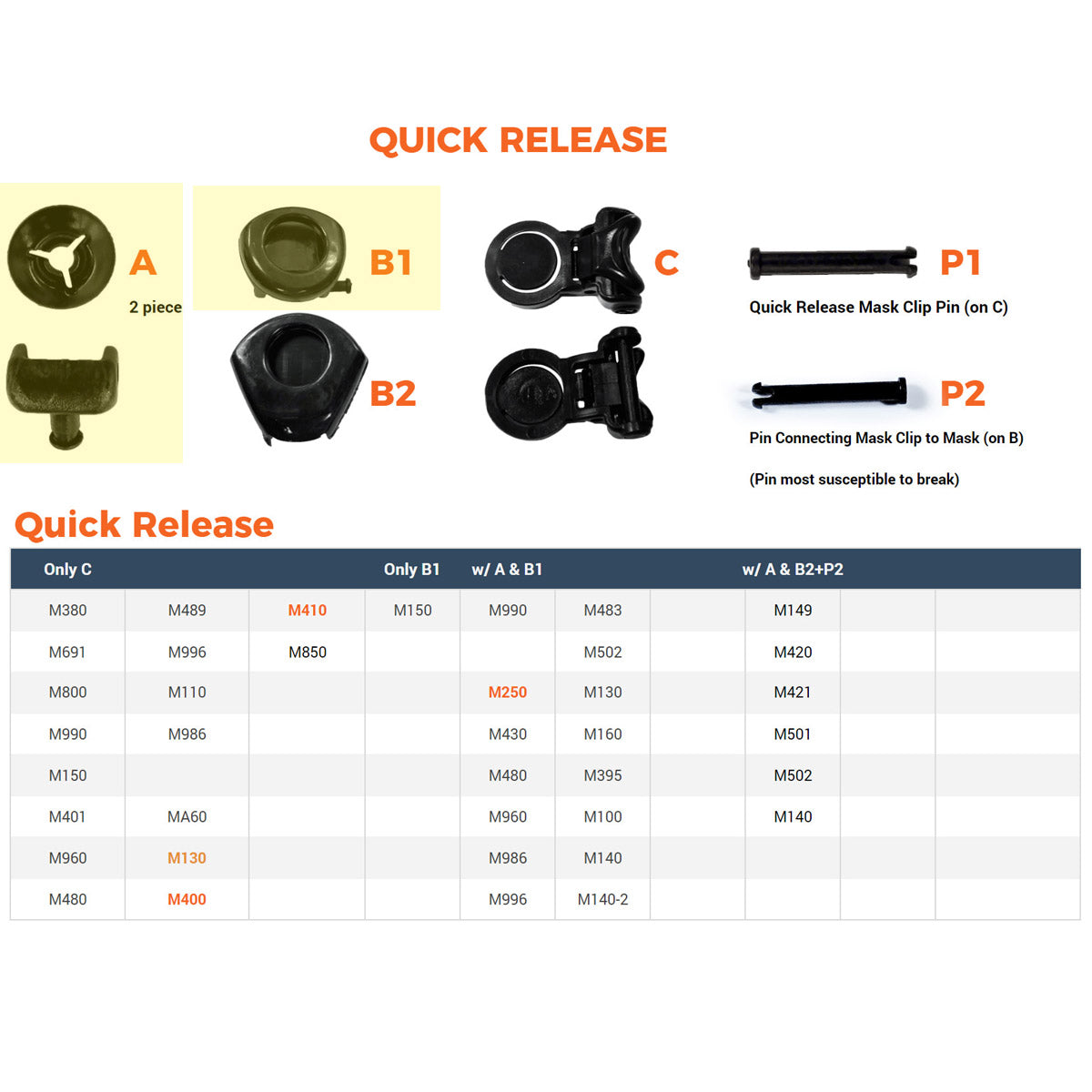 Mask Buckle Replacement