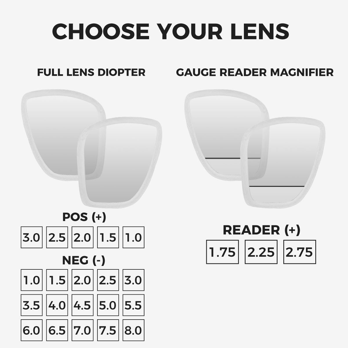 Fantasia Dual Lens Snorkel Mask