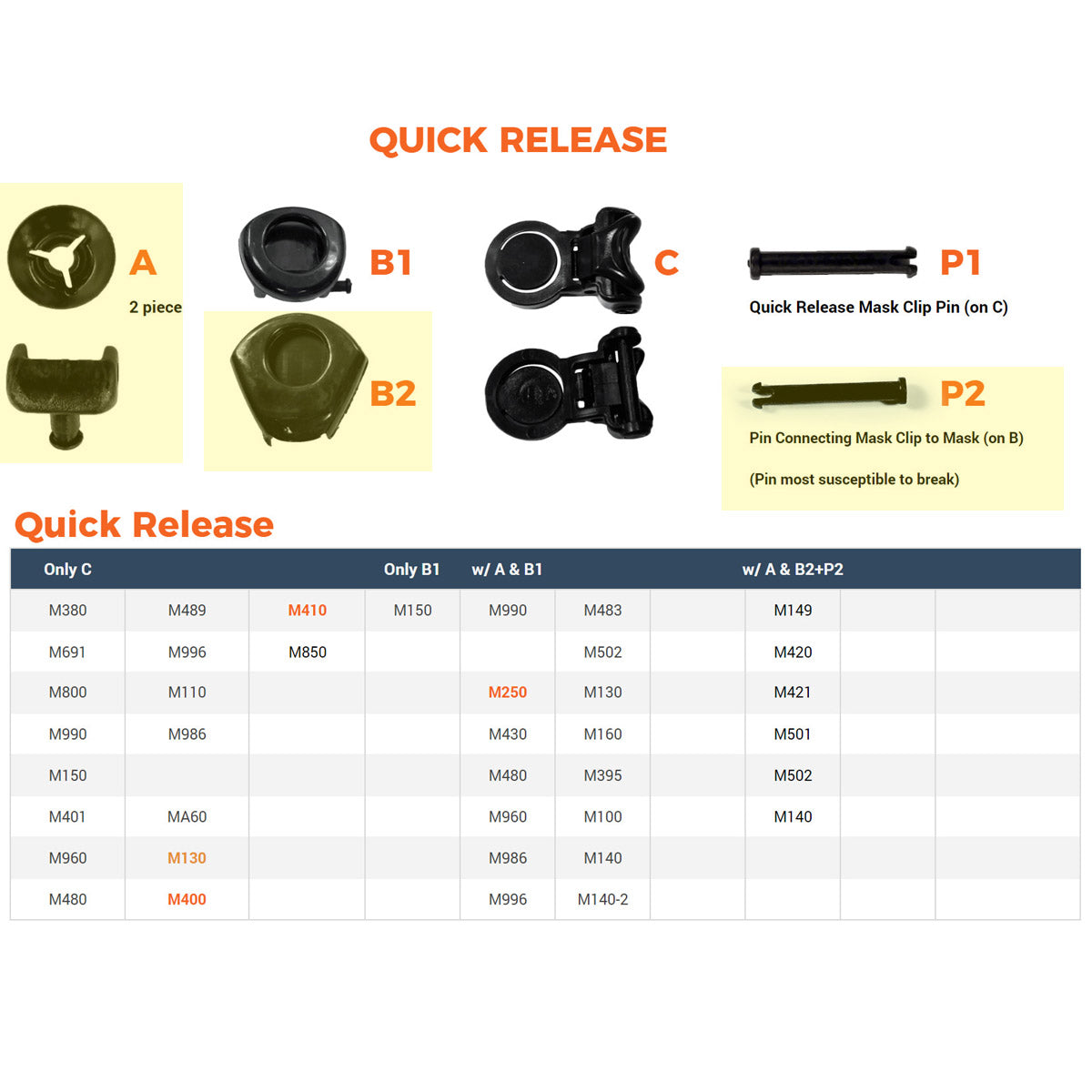 Mask Buckle Replacement