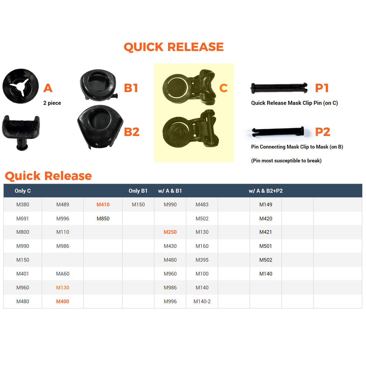 Mask Buckle Replacement
