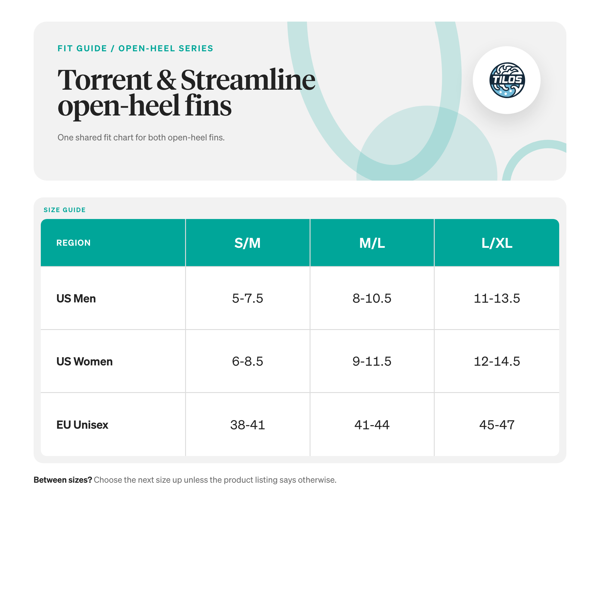 Tilos Torrent Tech Fins size guide