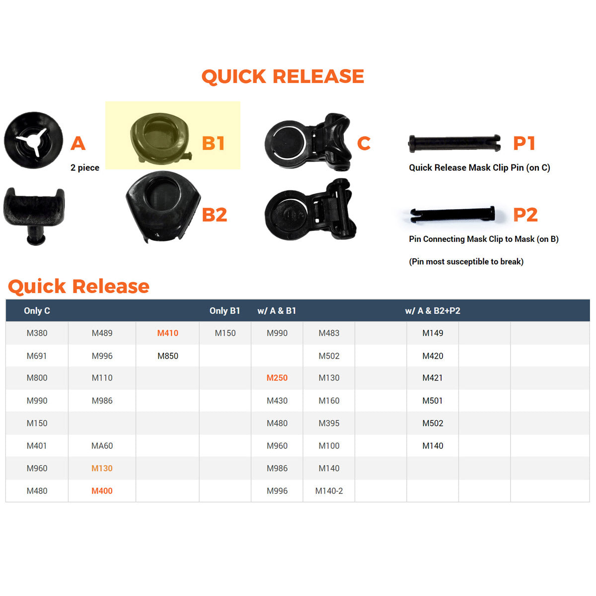 Mask Buckle Replacement